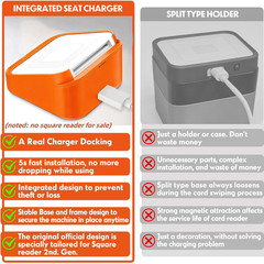 Square Dock for Square Reader 2Nd Generation, Holder Stand for Square Card