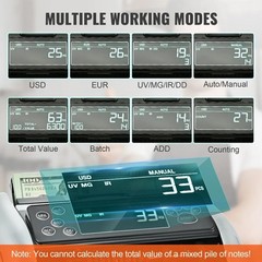 Vevor Money Counter Machine Bill Counter with UV MG IR DD Counterfeit Detection