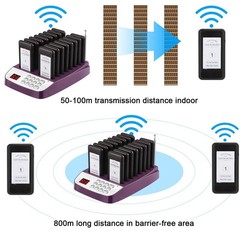 Restaurant Pager System, Wireless Social Distance Restaurant Waiting Buzzer S…