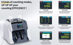 RIBAO BC-40 Money Bill Counter Machine Mixed Denomination Counting Commercial