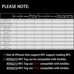 50 Count Round NFC Tags – Rewritable Cards, Waterproof & Durable 25mm Coins