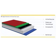 Ultrasound Film/Media UPP-110HG Sony Compatible High Gloss Paper by ECG Paper