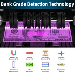 Money Counter Machine with Value Bill Count, Cash Counter for Dollar, Euro with