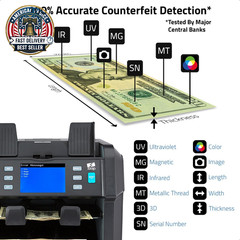 NC70 Mixed Denomination Bill Counter/2 Pocket Sorter/Counterfeit Detector – Mone