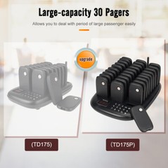 Retekess TD175P Restaurant Pager Calling Queuning System 30 Buzzer Cafe Bar Club