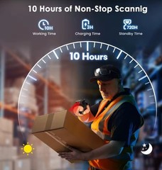 Barcode Scanner