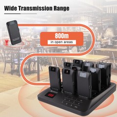 Retekess TD157P Restaurant Wireless Paging System Queuing 24 Pager Food Truck