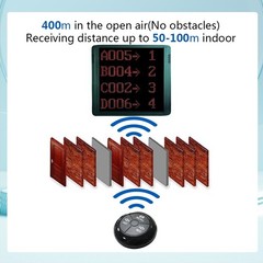 Queue Calling System Ticket System Digital Number Display Ticket Counter Machine