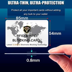 SaiTech IT 5 Pack RFID Blocking Card NFC Contactless 5pk-White, White