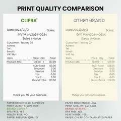 3 1/8 x 230ft Thermal Paper Receipt Rolls (30 PACK) 55 GSM – Compatible with ALL