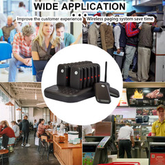 Catel CTP303 Restaurant Wireless Call System 16 Pagers Transmitter In Stock