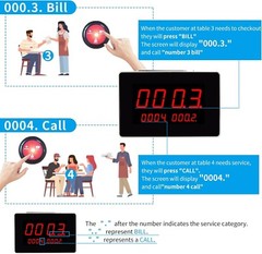 Wireless Calling System Pager Calling Restaurant Waiter Call Restaurant Call