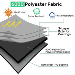 zipper 600D Heavy Duty Black Pallet Cover | Pallet Covers Fits Large Pallets …