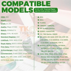 Biodegradable 2 1/4″ x 50′ Thermal Receipt Paper – 100 Rolls for Green Retailers
