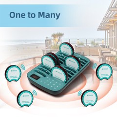 Retekess TD167A AM Restaurant Pager Calling System Guest Queuing 20 Buzzer Cafes