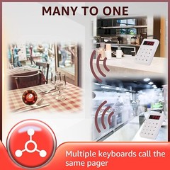 Retekess TD158 Restaurant Wireless Paging Queuing Calling System 10 Coaster Bar
