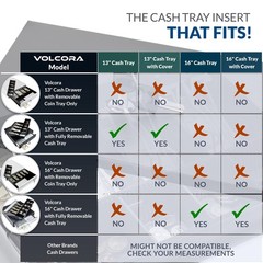 Volcora Cash Drawer Tray with Locking Cover – 14.1 x 13 x 2.5 Inch Metal Cash…