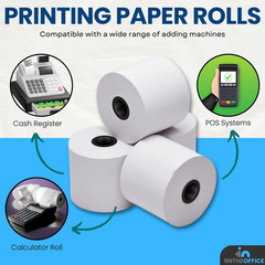 Cash Register and Point of Service Printer Paper 3 Inch X 128 Foot, 10 Rolls