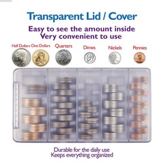 Flidnozi Coin Sorter Coin Counter Tray, 2pcs Mini Coin Holder for Car, Accura…