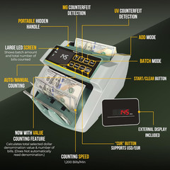 Money Counter Machine I LCD Display I Business Grade I Dollar, Euro I Advanced U