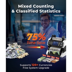 MUNBYN Bank Money Counter Mixed denomination Counterfeit Detection Bill Counter