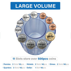 Coin Counter Change Sorter｜Pen & Pencil Holder as Desk Organizer｜Piggy