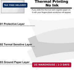 Jayard 2-1/4inch*50ft Thermal Paper Rolls For Credit Card – Cash Register Rolls