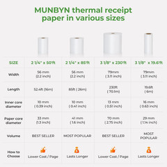 2 1/4″ inch x 50’ft Thermal Paper (50 Rolls), BPA Free Receipt Paper, 58mm Therm
