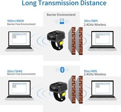 Wireless Bluetooth Barcode Scanner 3-in-1 Connection for Multi-Language Support