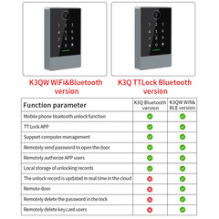 TTLOCK App WIFI QR Code Access Control Reader Keyboard 13.56Mhz Rfid IP67 Keypad