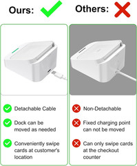 Dock for Square Reader 2Nd Generation, Holder Stand for Square Card