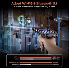 MUNBYN IPDA101P Android 13 GPS 1D/2D/QR