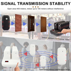 Catel CTP303 Restaurant Wireless Call System 16 Pagers Transmitter In Stock