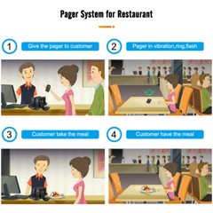 Retekess TD175 Wireless Restaurant Pager Queuing Calling System 30 Buzzers Cafes