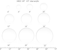 5″ Clear Acrylic Circle Disc, 3/16″ Thick Quality Plexiglass, Easy-Peel Film