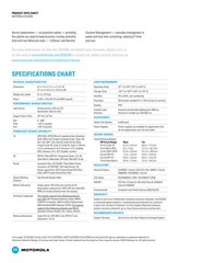 Motorola Symbol DS4208-SR00007WR 2D Laser Imager Barcode Scanner Reader Kit US