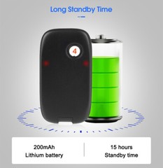 Retekess TD175 Wireless Restaurant Pager Queuing Calling System 30 Buzzers Cafes