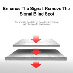 TD021 Wireless Repeater Signal Amplifier Extender for Restaurant Calling System
