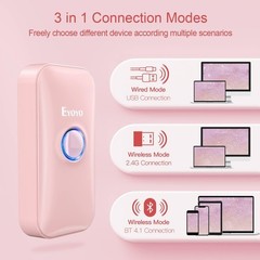 Eyoyo Bluetooth Barcode Scanner Scanning Image USB Wired & 2.4G Pink Used