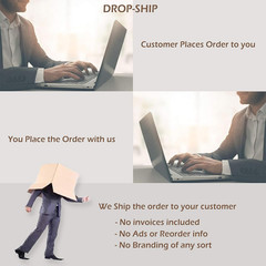 (55 GSM Solid Tube Core) Dropship 3 1 8 X 230 Thermal Paper (50 Rolls – 1 Case)