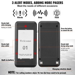 Uimoso Restaurant Wireless Paging System with 16 Guest Call Coasters