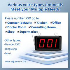 Wireless Queue Calling System Take a Number System with Voice Calling Waiting Nu