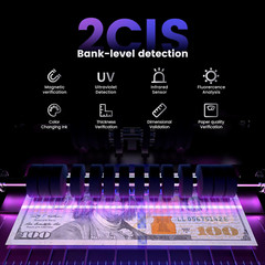 Mixed Denomination Money Counter with Counterfeit Detection, Touch Screen, and 2