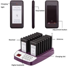 Restaurant Pager System, Wireless Social Distance Restaurant Waiting Buzzer S…