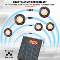 Uimoso Wireless Paging System with 20 Guest Call Coasters for Restaurants