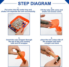 Coin Sorter Trays & Coin Counter Tubes, Coin Roller Crimping Tool with 60 Pcs As