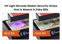 Tri Test – Counterfeit Bill Detector Machine w/AC Adapter – 3 Tests in 1 – Paper