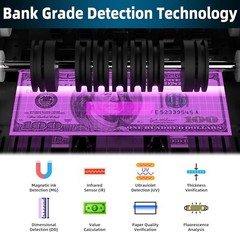 Money Counter Machine with Value Bill Count, Cash Counter for Dollar, Euro wi…