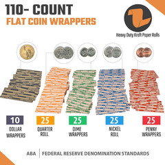 Coin Counters & Coin Sorters Tubes Set of 5 Color-Coded Coin Tubes and Assorted