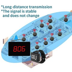 Restaurant Wireless Call System With 1 Display Screen+2 Watches+10 Call Buttons